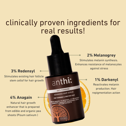 Anthi: Advanced Hair Serum For Hair Thinning & Greying Hair