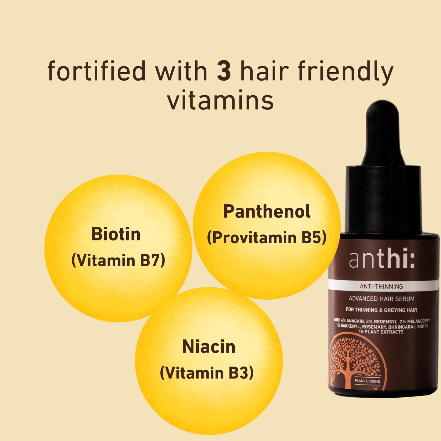 Anthi: Advanced Hair Serum For Hair Thinning & Greying Hair